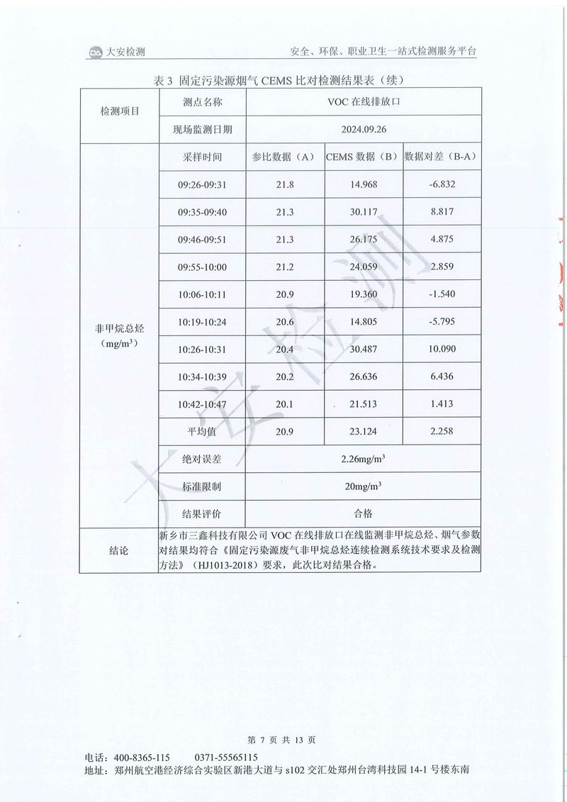 新鄉(xiāng)市三鑫科技有限公司-廢氣在線比對(duì)-08