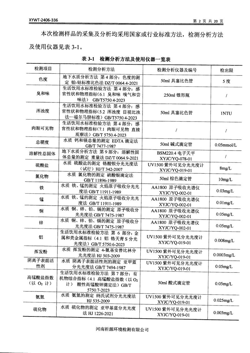 新鄉(xiāng)市三鑫科技有限公司土壤和地下水檢測報(bào)告-04